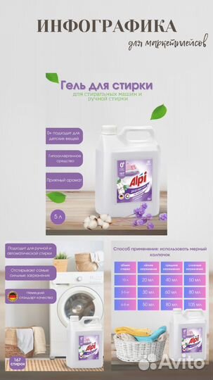 Дизайнер инфографики для маркетплейс