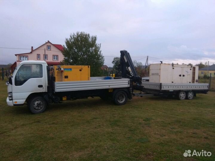 Генератор электростанция