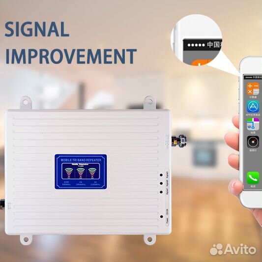 Набор Усилителя сотовой 2g,3g,4g