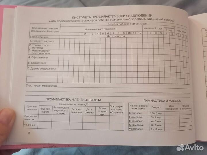 Медицинская карта