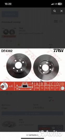 Тормозные диски renault рено