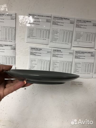 Набор тарелок