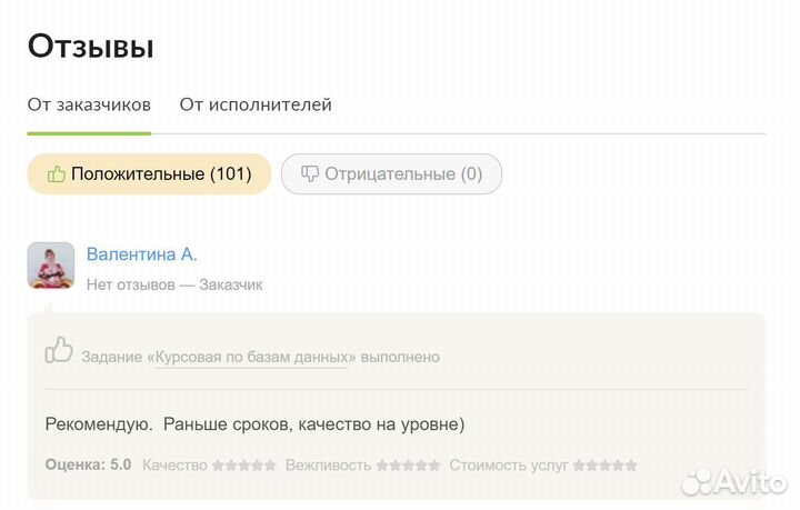 Дипломная, вкр, курсовая, Магистерская, Статья