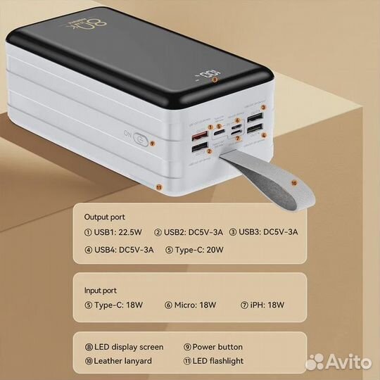 Power bank внешний аккумулятор 80000мАч 22.5W NEW