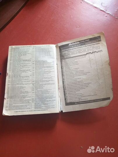 Книга по ремонту Киа Соренто