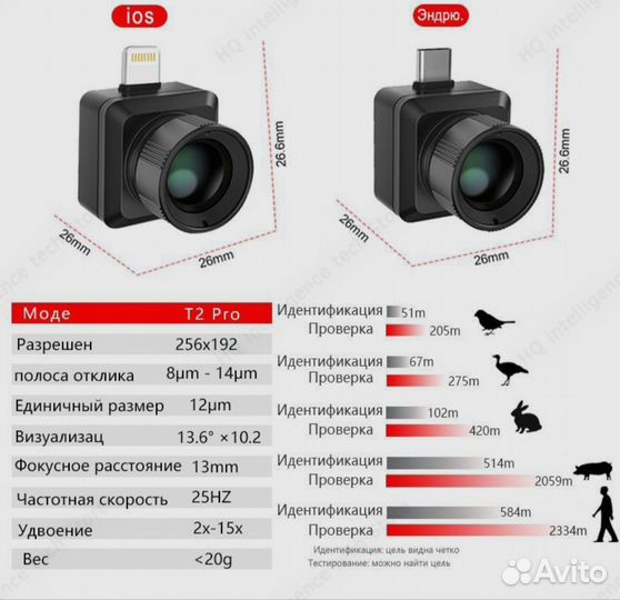 Infiray T2 PRO тепловизор