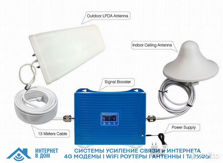 Усилитель интернета 3g 4g