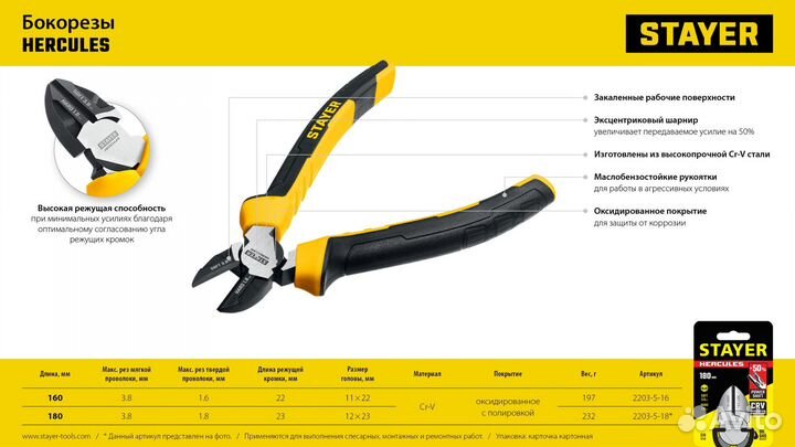 Бокорезы (2203-5-16), stayer Hercules, 160 мм