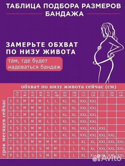 Бандаж для беременных 4 в 1