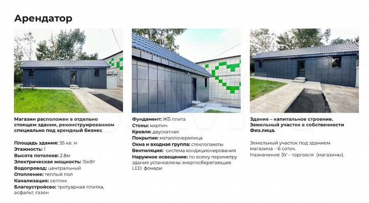 Торговая площадь рядом с Почтой