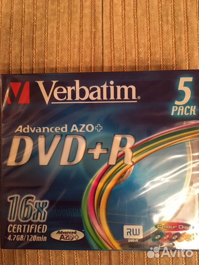 Диски CD-R и DVD+R