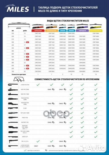 Щетка стеклоочистителя 650 мм (26