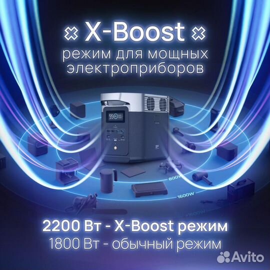 Портативная зарядная станция EcoFlow delta 2 1024