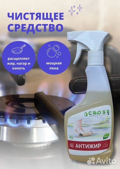 Антижир 0,6 мл cross