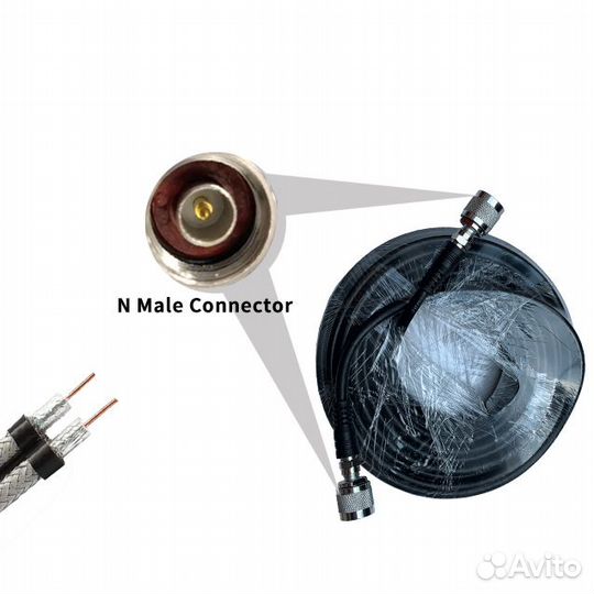 Набор Усилителя сотовой 2g,3g,4g