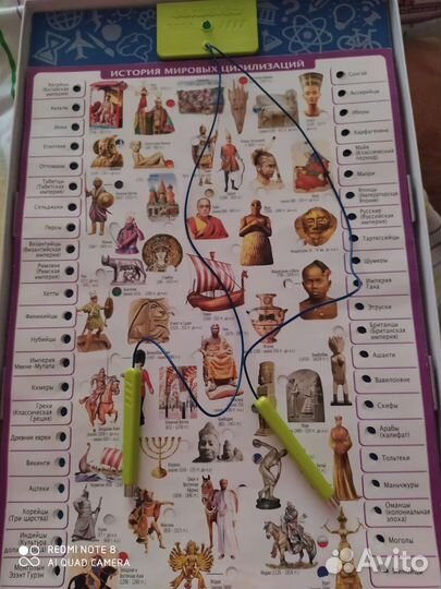 Электронная энциклопедия 7-12 лет