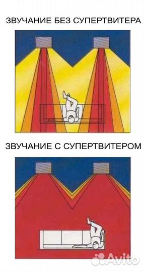 Акустика Супертвитеры ST-10 для любых колонок