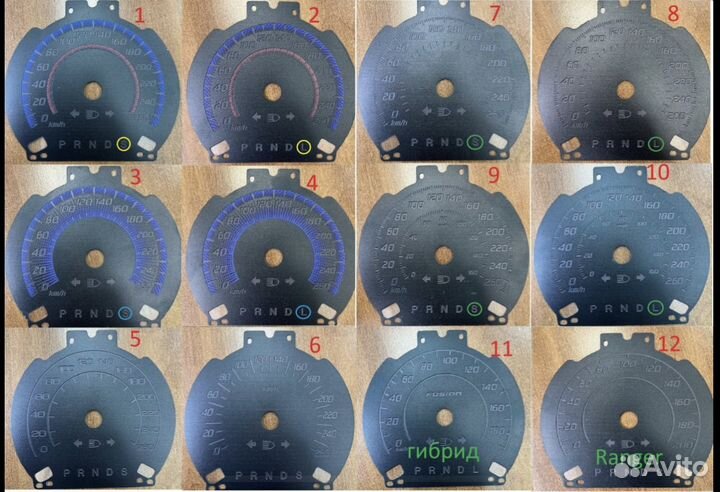 Шкалы приборной панели Ford