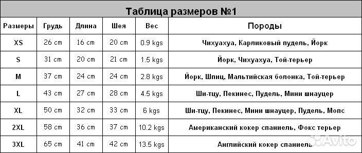 Вязаная одежда для собак