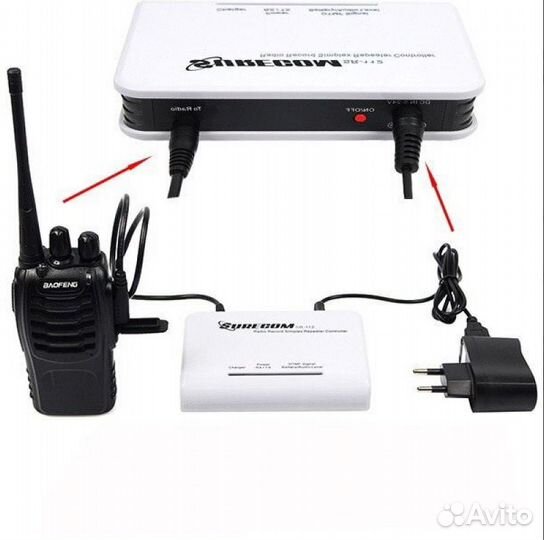 Контроллер эхо репитера surecom SR