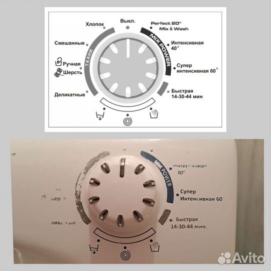 Узкая стиральная машинка Candy Канди
