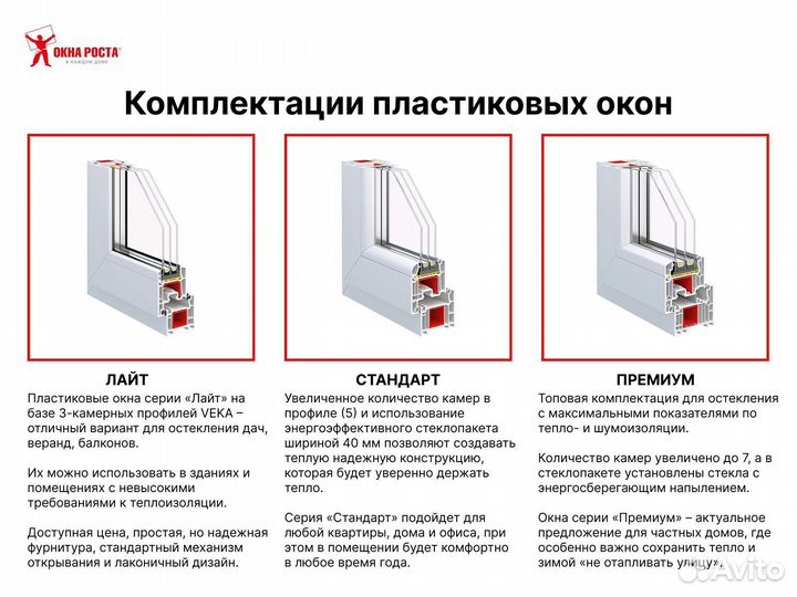 Остекление в рассрочку