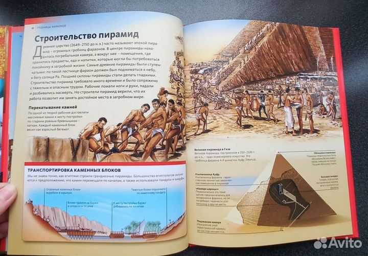 Детские энциклопедии