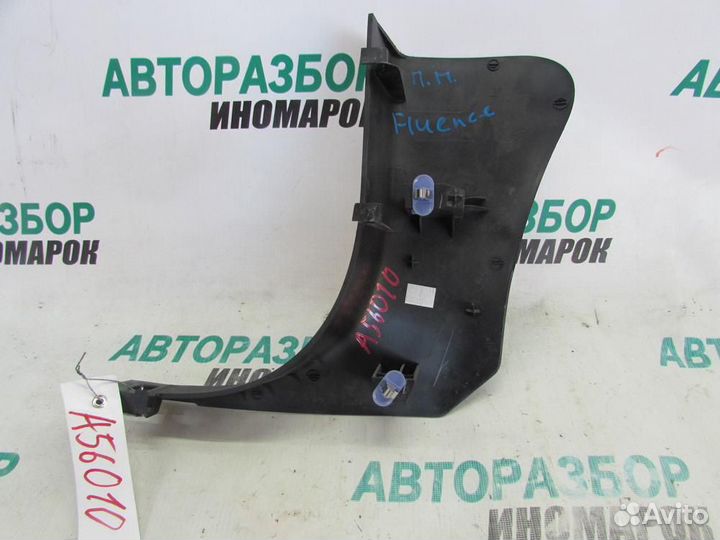 Накладка порога для Renault Fluence 2010