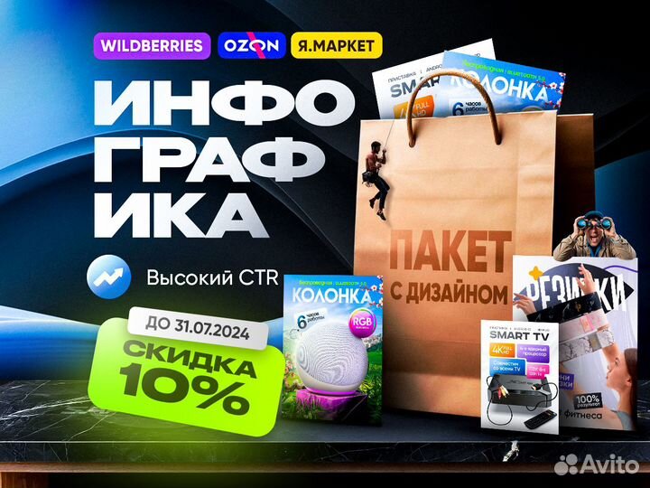 Инфографика товаров для маркетплейсов Wildberries