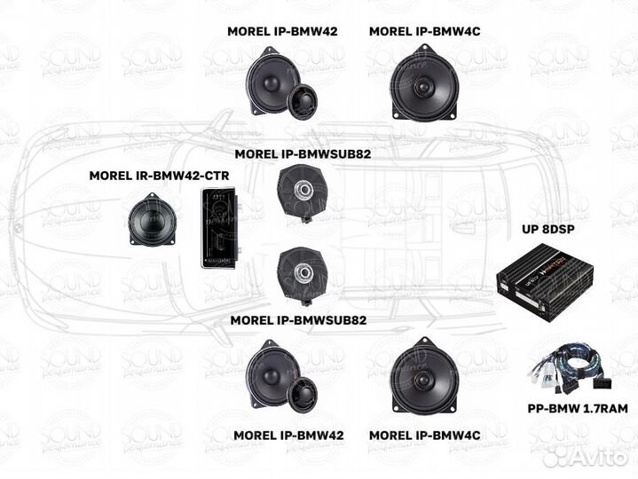 Match + morel Комплект акустики BMW hifi