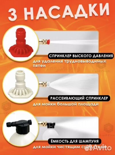 Мойка высокого давления для автомобилей