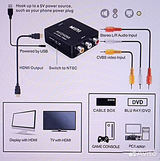 Переходник scart-RCA xbox360