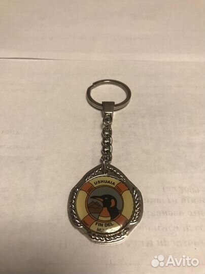 Брелки из разных стран