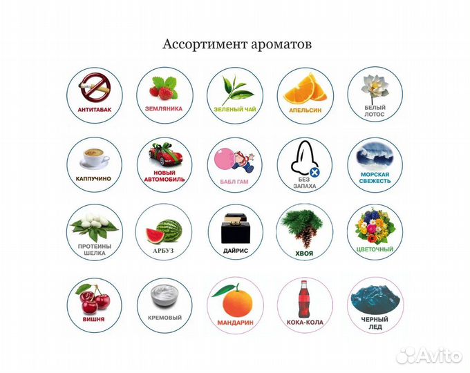 Сухой Туман + Химчистка