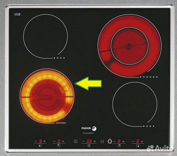 Ремонт электрических плит