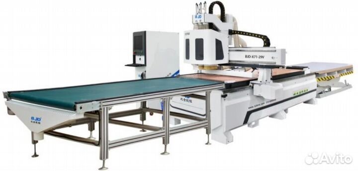 Обрабатывающие центры с чпу по дереву