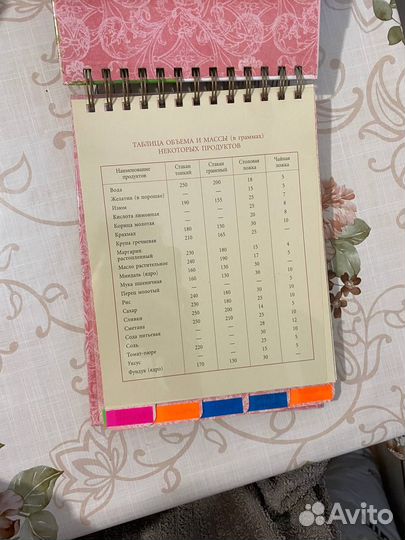 Блокнот-книга для записи кулинарных рецептов