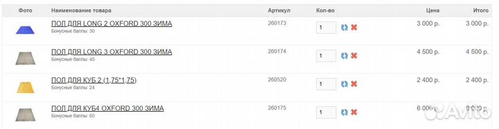 Пол для куб 2 (1,75*1,75)