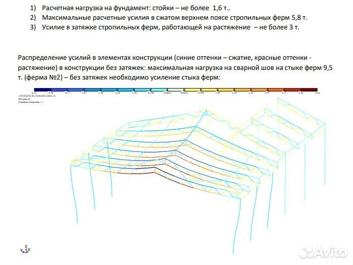 Односкатный навес для авто, 5 дней, 6,1х8,1