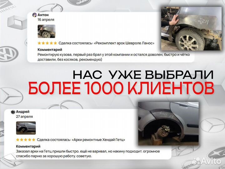 Ремонтные арки на Geely MK Cross