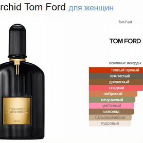 Духи Tom Ford. Ассортимент