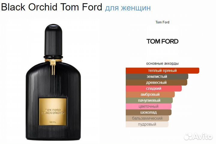 Духи Tom Ford. Ассортимент