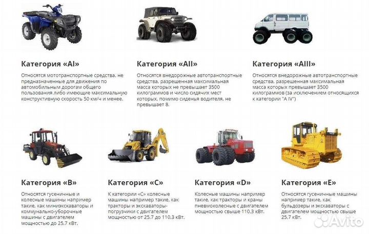 Обучение вождению тракторные права