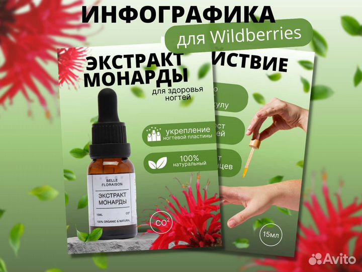 Инфографика для маркетплейсов вайлдберриз озон