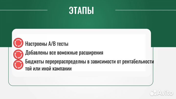 Настройка яндекс директ