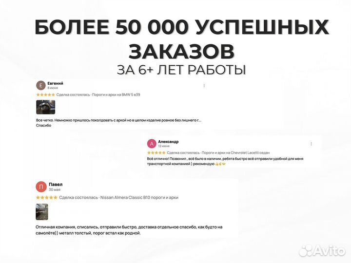 Ремонтные пороги и арки Fiat дачный посёлок Лесной Городок