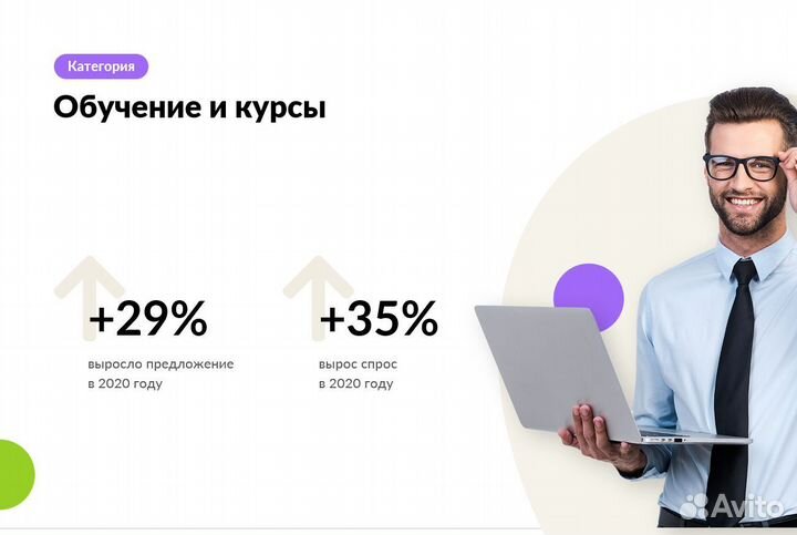 Авитолог / Услуги Авитолога