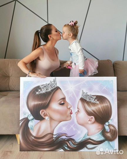 Портрет по фото. картина на холсте