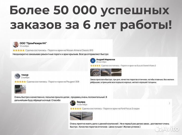 Ремонтные пороги и арки для Volkswagen Руза