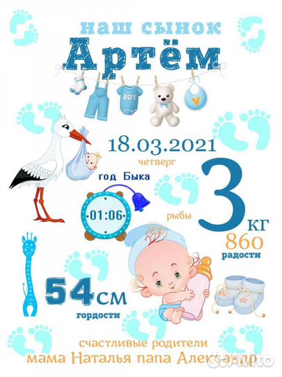 Детская метрика. Постеры